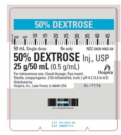 Syringe Label (Syringe Label)